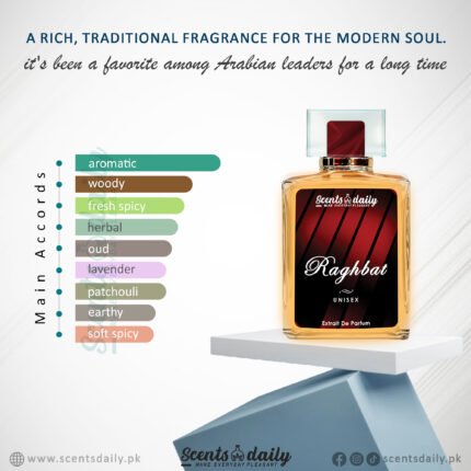 Raghbat Perfume by scentsdaily